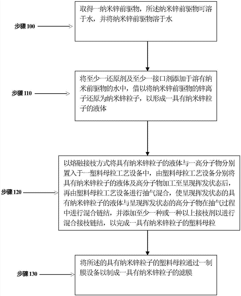 小白财富管理——商业保险推荐_乐鱼官网(图2) 乐鱼官网